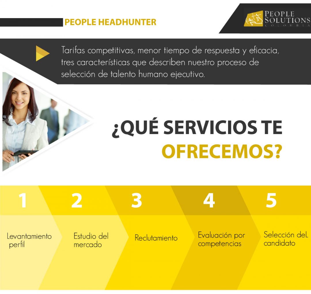 People Solutions Colombia - Head hunter